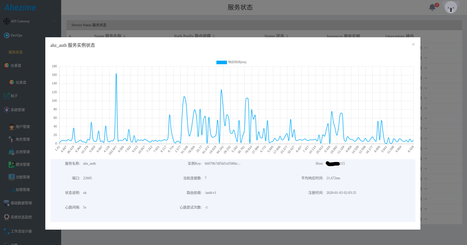 https://rayxyz.github.io/assets/images/ahezime/ahezime-platform-devops-service-status-service-instance-status.png